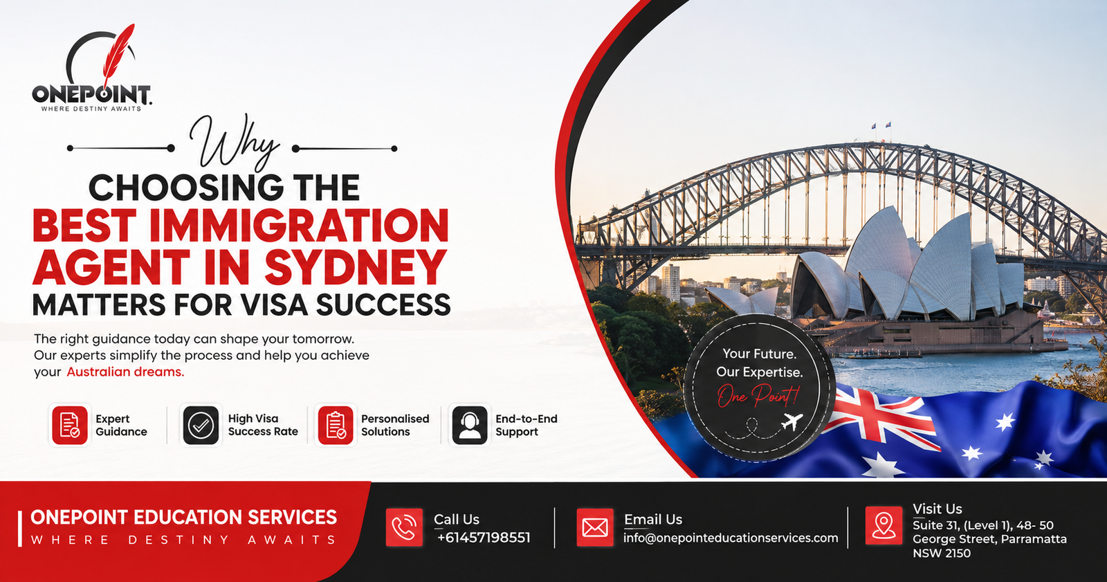 Best Immigration Agent in Sydney for successful visa application